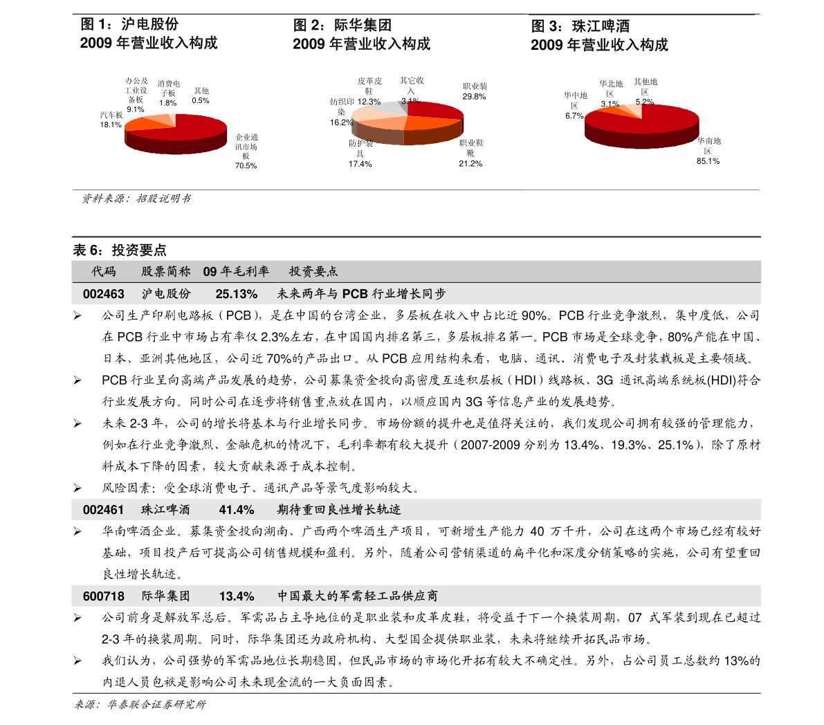 申万宏源力荐康耐特：买入评级，深耕国内，自主品牌崛起