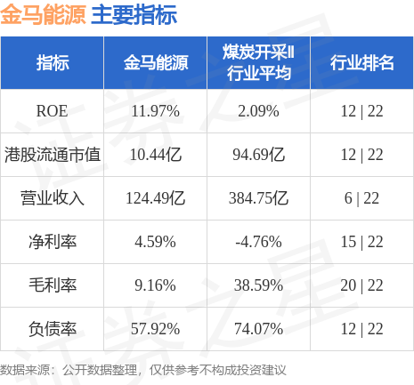 第184页