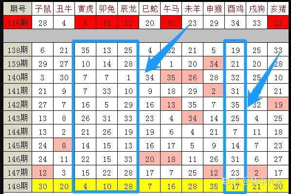 2024十二生肖49码表-词语释义解释落实