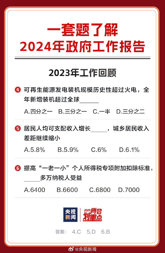 2024正版资料免费公开-词语释义解释落实