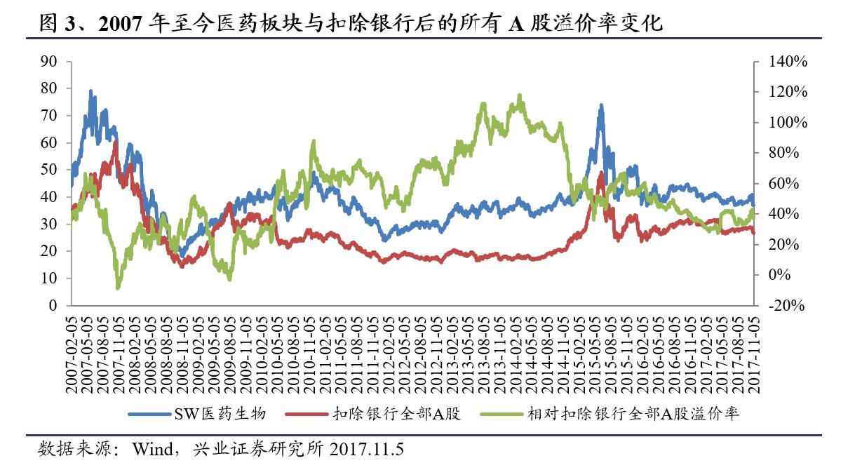 合成生物学首股两日跌回发行价，华昊中天医药2月业绩待破局