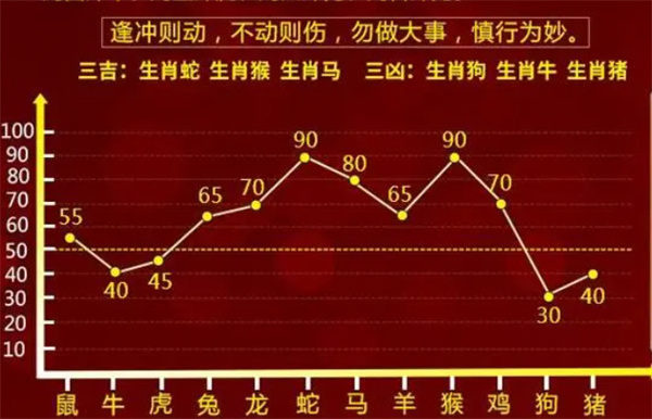 最难一肖一码100-词语释义解释落实