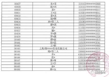 奥门天天开奖码结果2024澳门开奖记录4月9日-精选解释解析落实