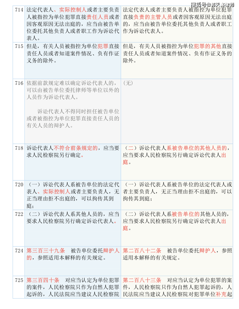 新奥好彩免费资料查询-词语释义解释落实