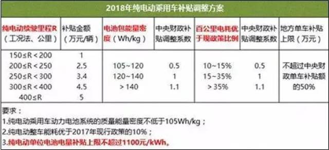 管家婆一肖一码100澳门-精选解释解析落实