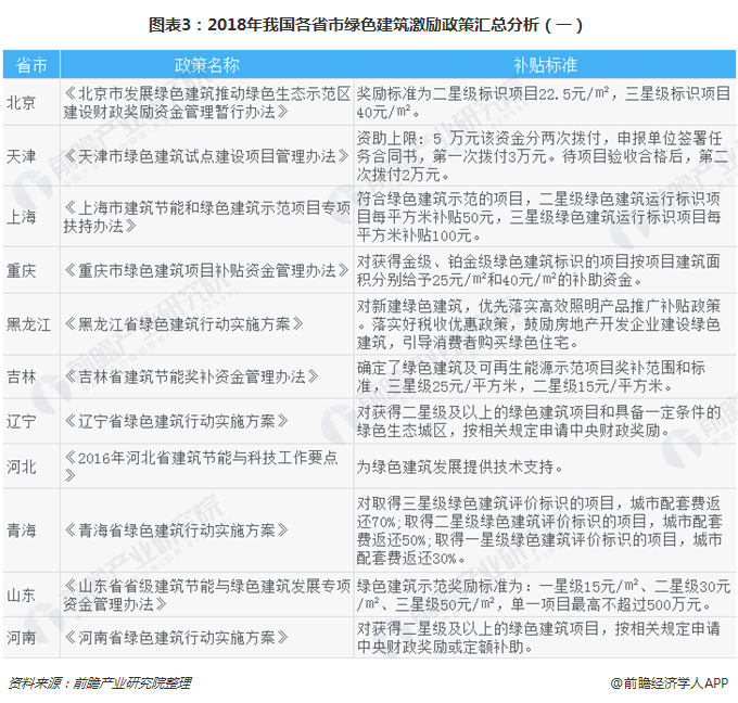 聚焦 第15页