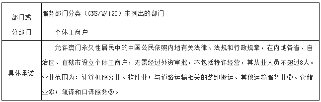 新奥门免费全年资料查询-词语释义解释落实