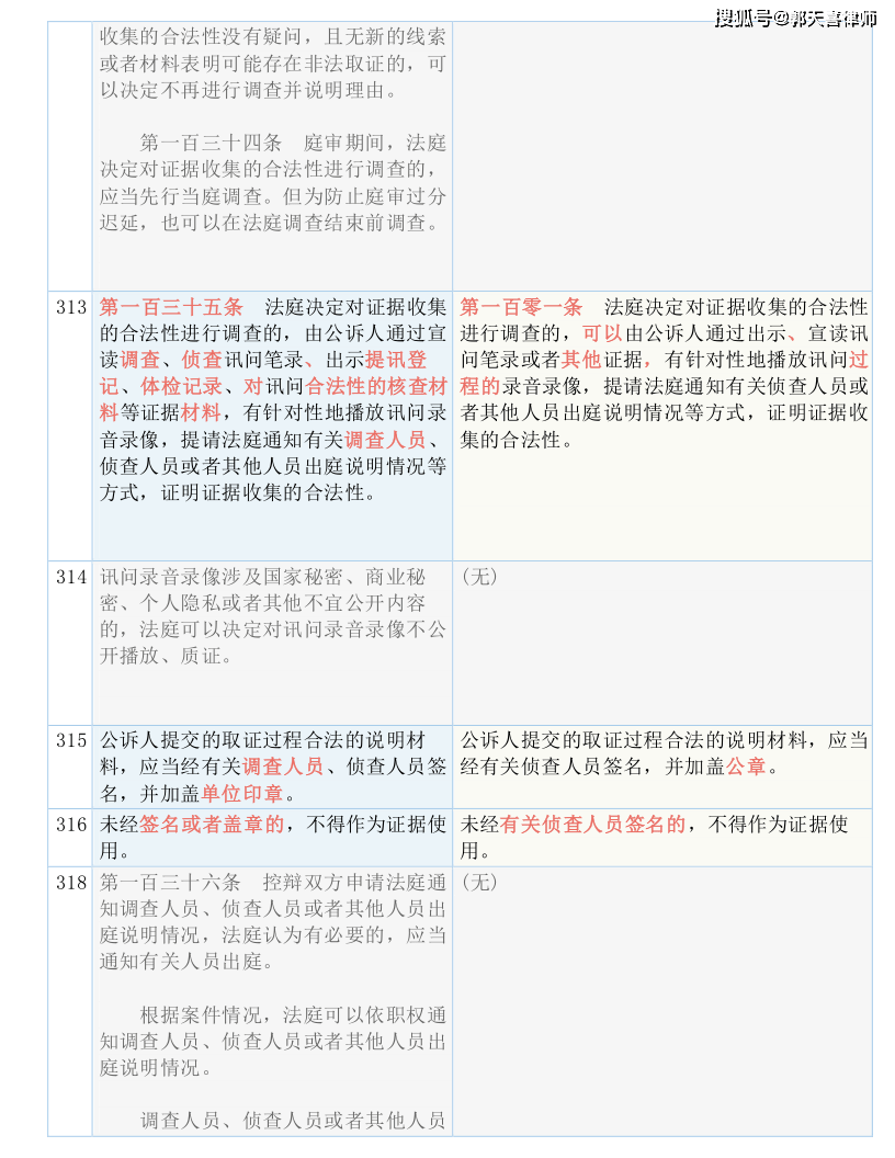 新闻 第13页