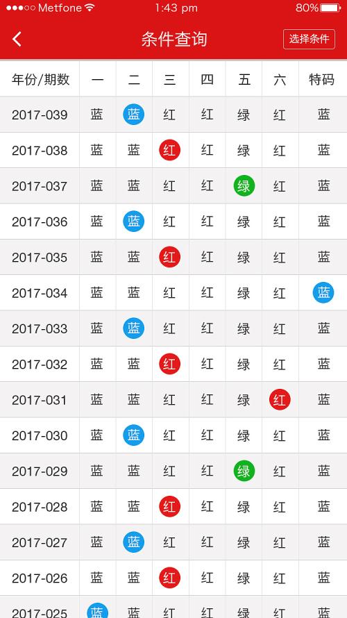 香港二四六天天开奖免费结果-词语释义解释落实