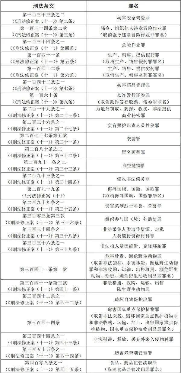 澳门一码一肖100准吗-精选解释解析落实