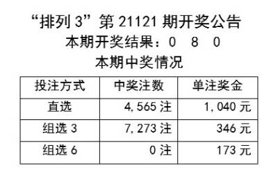 香港天天彩资料大全-精选解释解析落实