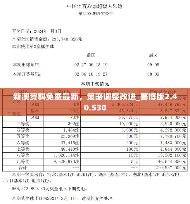 新澳历史开奖记录查询结果今天-词语释义解释落实