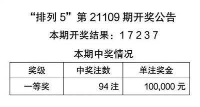 2024澳门天天开彩免费资料-词语释义解释落实